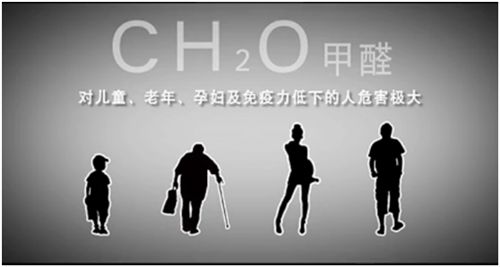 裝修除甲醛有利于提高生活質(zhì)量